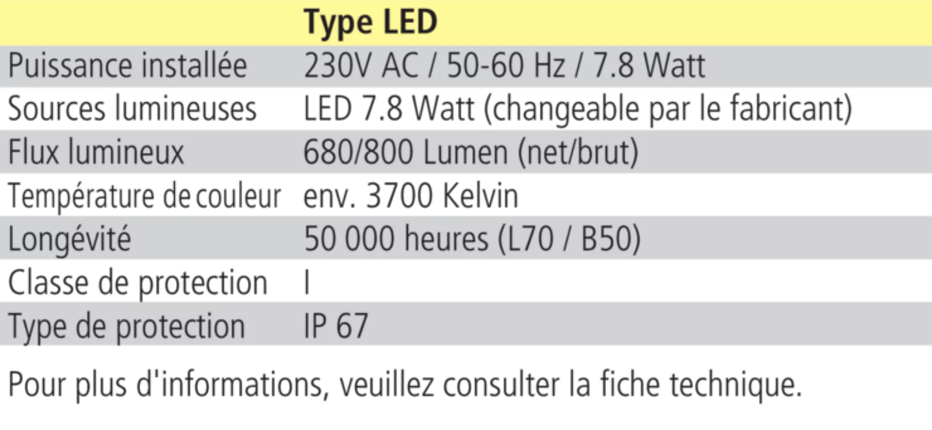 SANTURO<sup>®</sup> Aussenleuchte