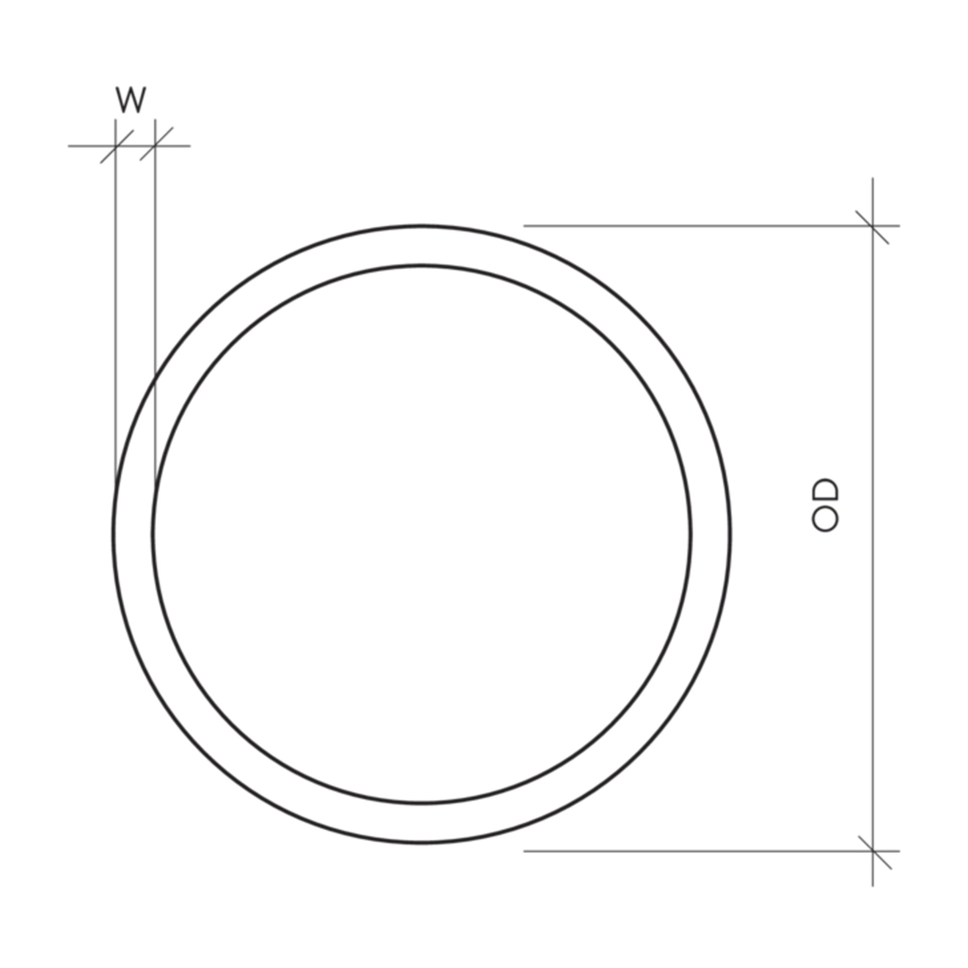 PARCO<sup>®</sup> Brunnentröge rund