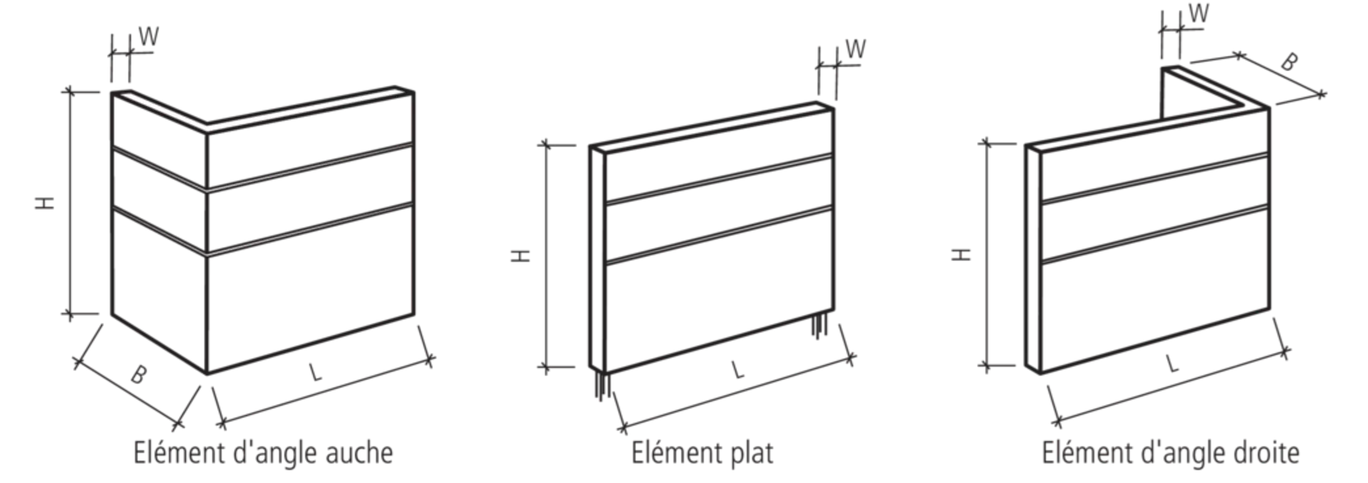Containereinfassungen