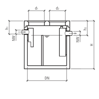 friwa<sup>®</sup>-sep Kompaktanlagen SF/MA
