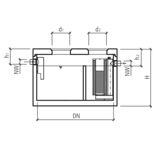 friwa<sup>®</sup>-sep Kompaktanlagen SF/MAK Typ 2