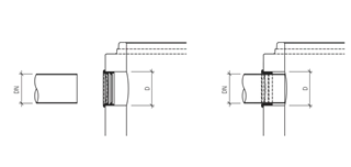 friwa®-tub Bearbeitungszuschläge für Kernbohrunge