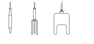 friwa®-alarm Überwachungsanlagen