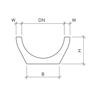 Halbschalen mit Fuss unbewehrt