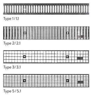 BIRCOlight<sup>®</sup> Rinnen NW 100 AS Abdeckungen