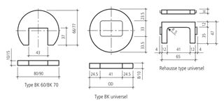 Cadre béton type BK
