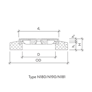 NIVO höhenverstellbare Gussdeckel und Strassenroste mit Beto