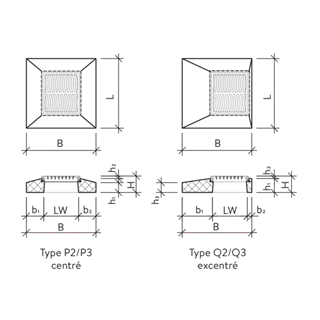 Strassenrost mit Betonrahmen