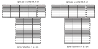 CARENA<sup>®</sup> Sicherheitsliniensteine