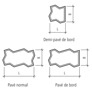 BETA<sup>®</sup> Verbundsteine gefast