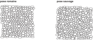 ARENA Vista<sup>®</sup> Pflastersteine