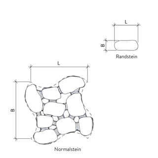 Pavés-gazon ARENA<sup>®</sup> Seno