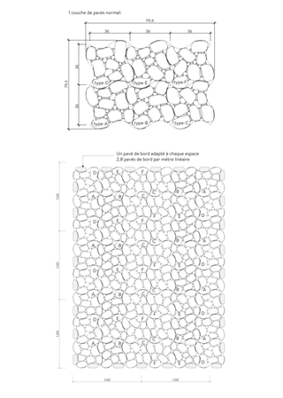 Pavés-gazon ARENA<sup>®</sup> Seno