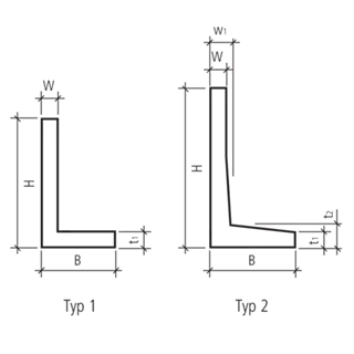 EXACTA<sup>®</sup> Winkelplatten glatt