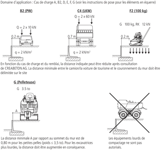 TRIPLA Winkelplatten glatt