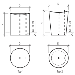 ALRONDA Trinkwasserbrunnen