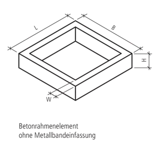 BAUMFIX<sup>®</sup> Baumscheiben