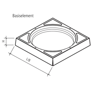 COPAL<sup>®</sup> QUADRO Baumwurzelraumschutz
