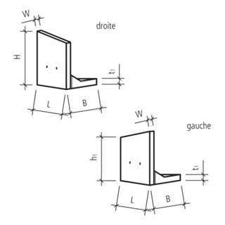 Perronwinkel Schrägstücke für Rampe
