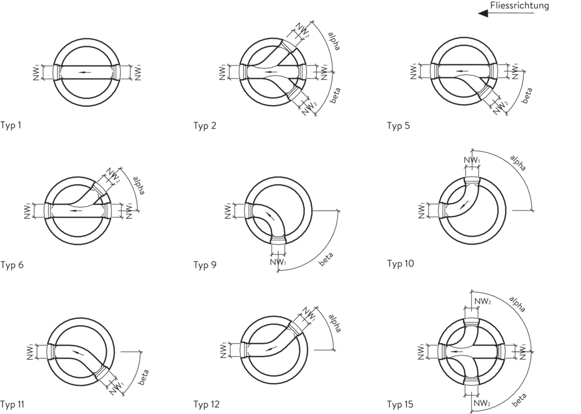 keres Normschachtboden