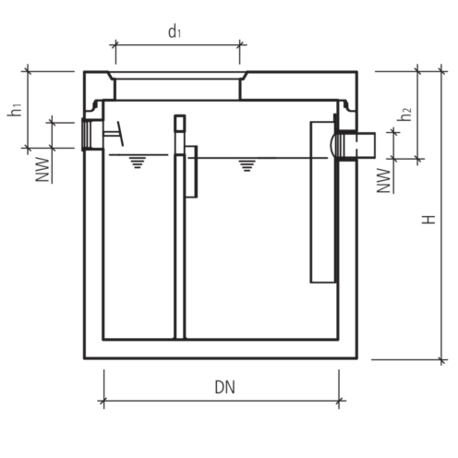 friwa<sup>®</sup>-fat Kompaktanlagen SFF/FA