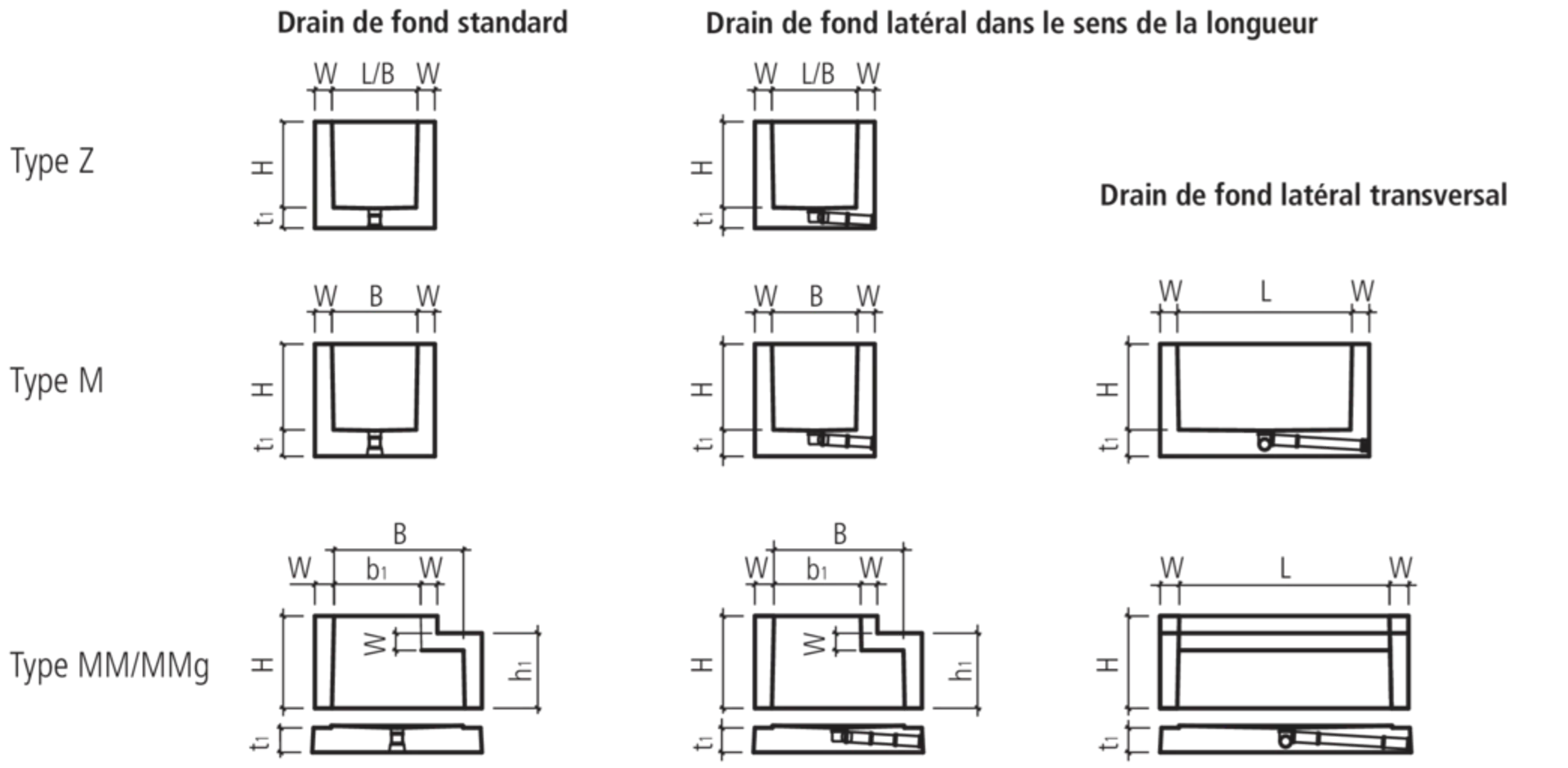 Kabelschächte quadratisch / rechteckig