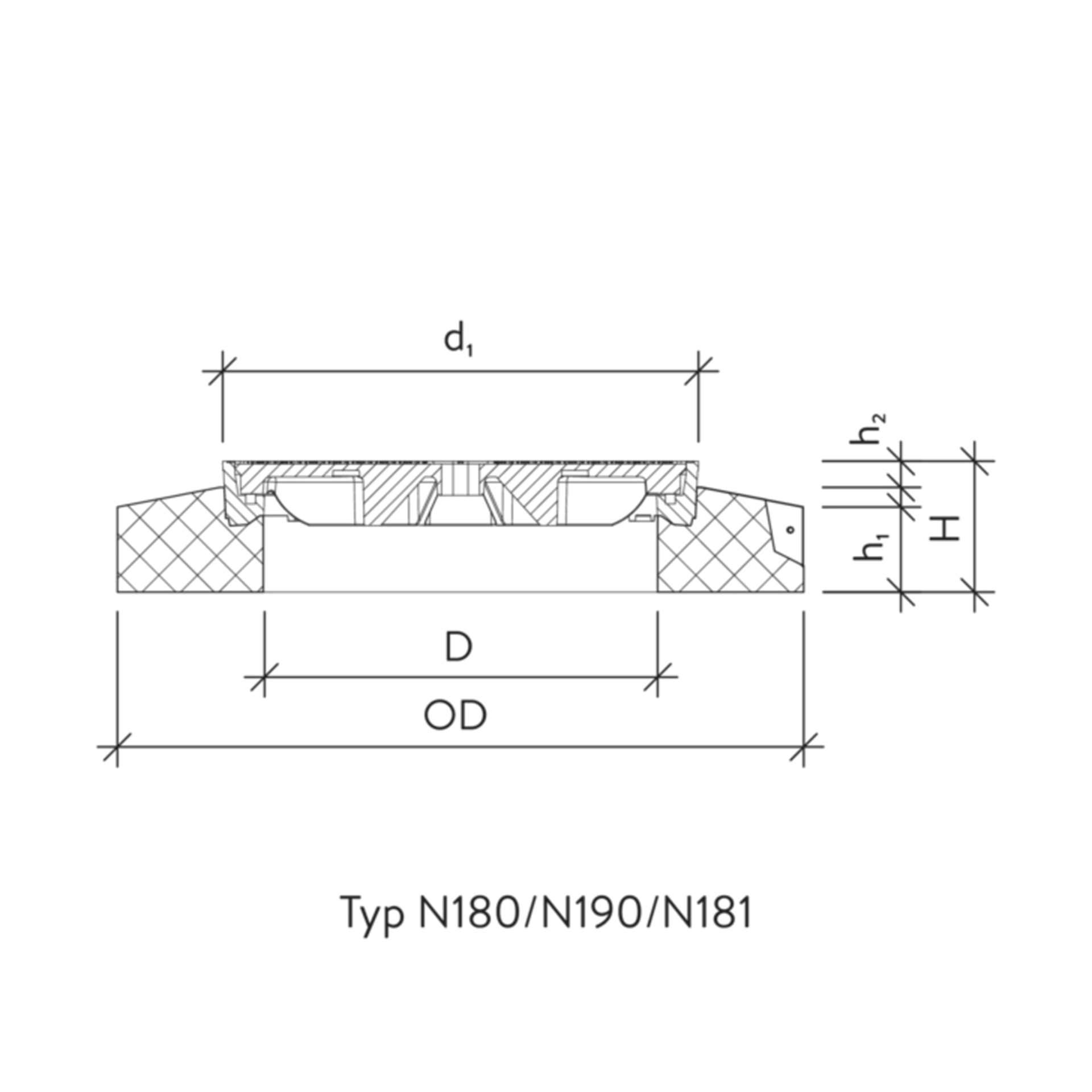 NIVO höhenverstellbare Gussdeckel und Strassenroste mit Beto