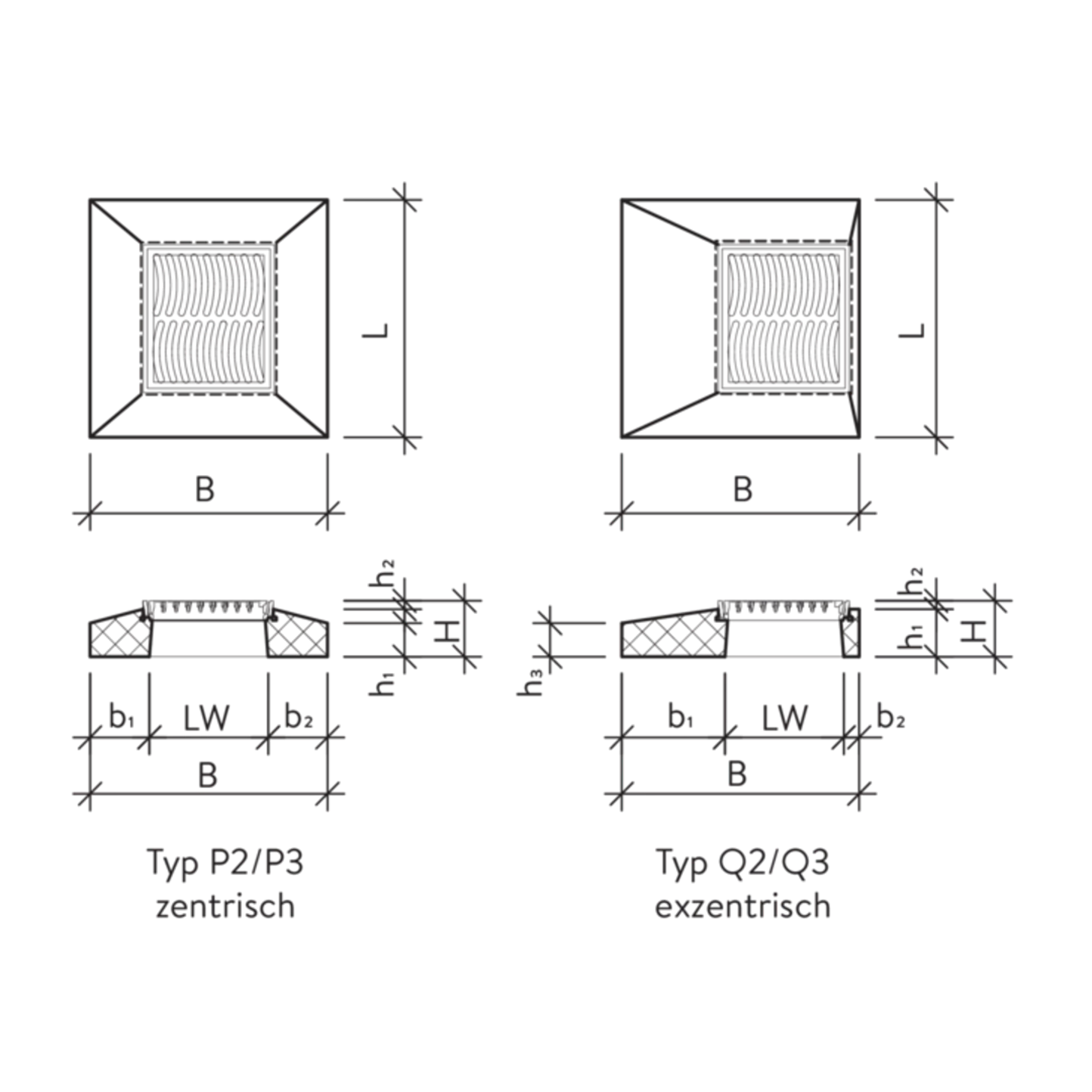 Grille de route avec cadre béton