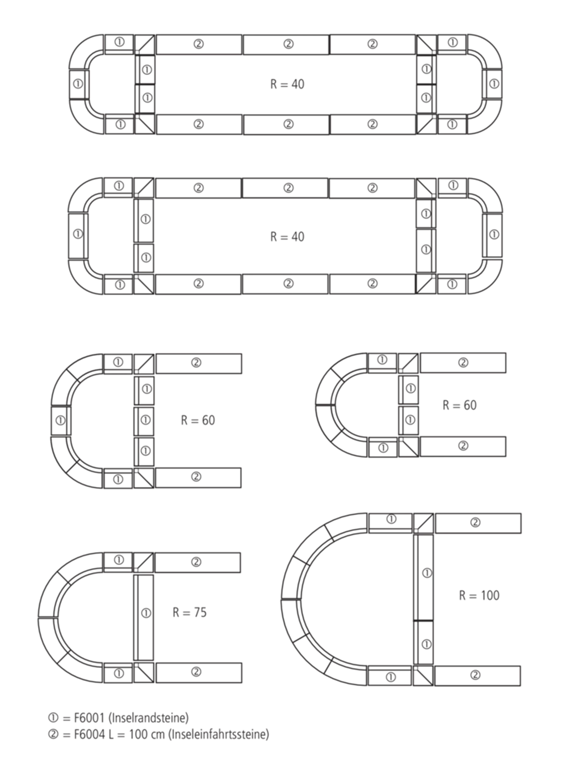 Inseleinfahrtssteine mit Vorsatz