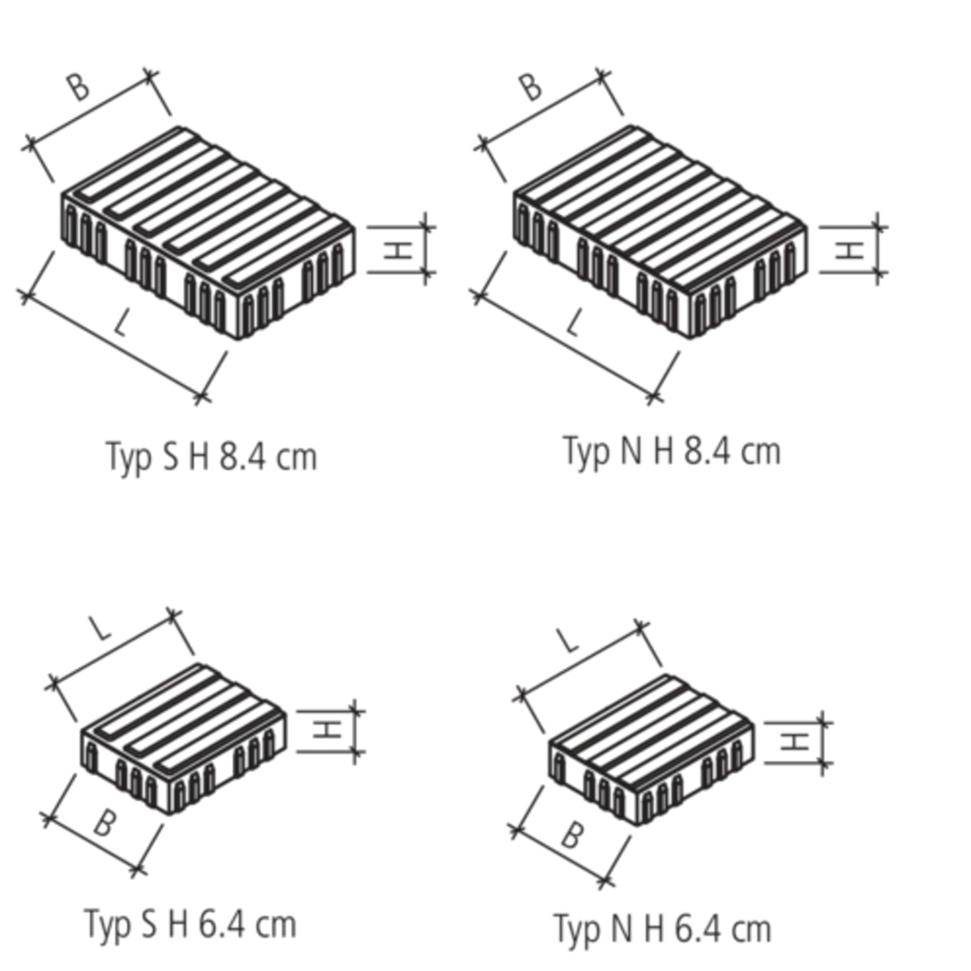 CARENA<sup>®</sup> Sicherheitsliniensteine