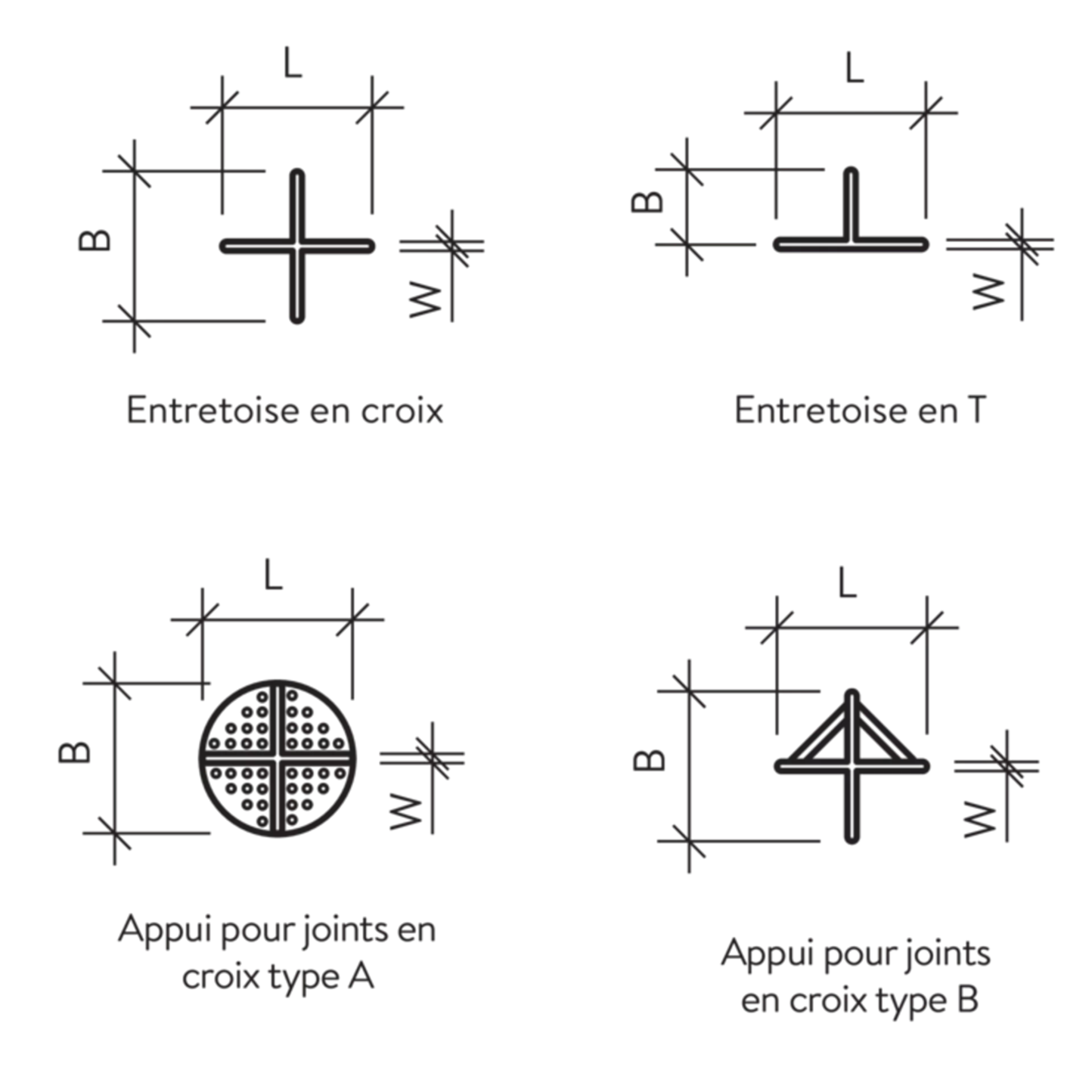 Abstandhalter zu Platten