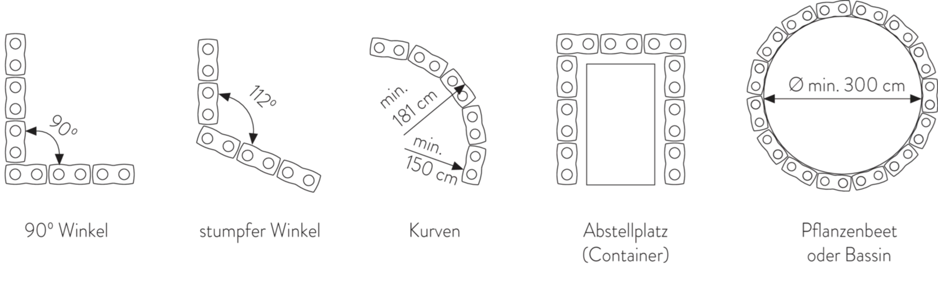 COBRA<sup>®</sup> Mauer-Elemente