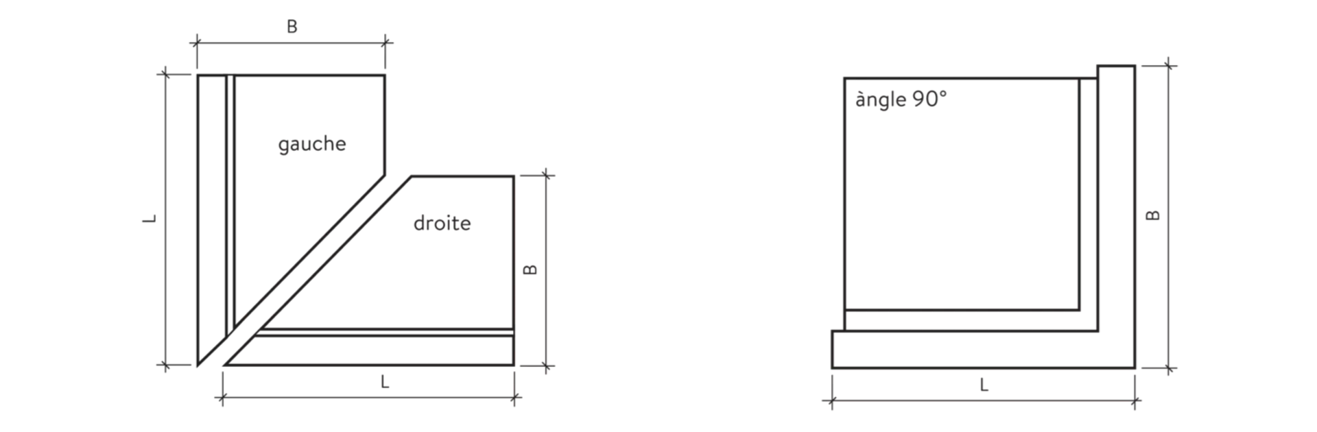 EXACTA<sup>®</sup> LIGHT Winkelplatten