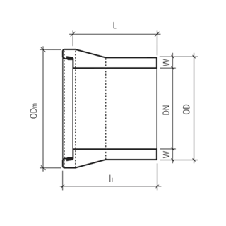 CENTUB<sup>®</sup>-Röser Anschlussrohre GLM bewehrt