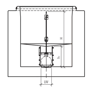 Bearbeitungszuschläge WEY<sup>®</sup> Rinnenschütz