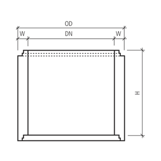CENTUB<sup>®</sup> Schachtringe unbewehrt rund