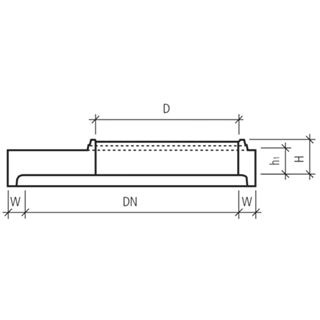 CENTUB<sup>®</sup> Übergangsplatten