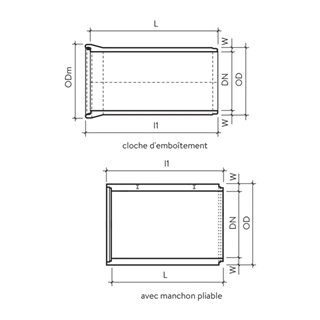 Röser Stahlbetonrohre DN 1300 mm bis 2000 mm bewehrt
