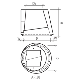 Abläufe und Konen Typ SG/GR/AR