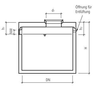 Cuve de rétention CRT friwa<sup>®</sup>-sep type 1