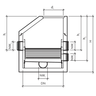 friwa<sup>®</sup>-rain 3P Volumenfilterschacht VF