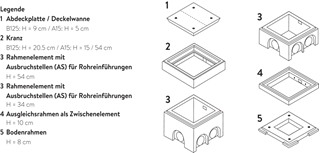 Kabelschächte-Einzelteile
