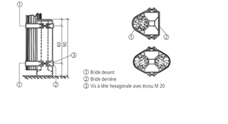 Stangensockel mit Briden