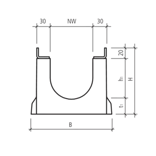 BIRCOlight<sup>®</sup> Rinnen NW 100 AS