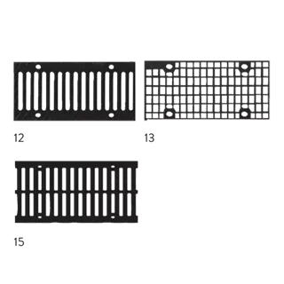 BIRCOsir<sup>®</sup> Rinnen NW 200 Abdeckungen