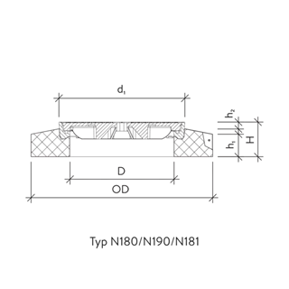 NIVO höhenverstellbare Gussdeckel und Strassenroste mit Beto