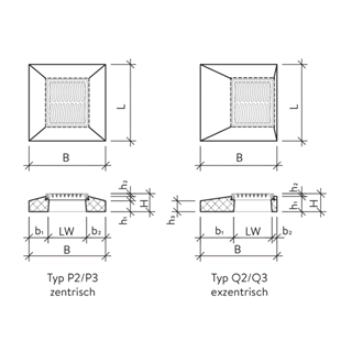 Strassenrost mit Betonrahmen