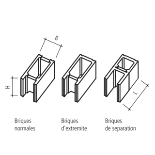 SCHALIT Schalungssteine