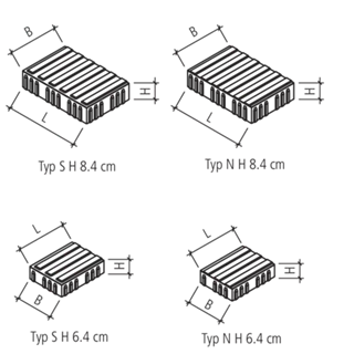 CARENA<sup>®</sup> Sicherheitsliniensteine