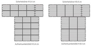 CARENA<sup>®</sup> Sicherheitsliniensteine